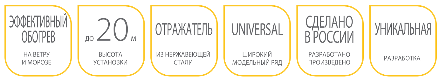 Инфракрасный обогреватель Ballu BIH-T-1.0-E